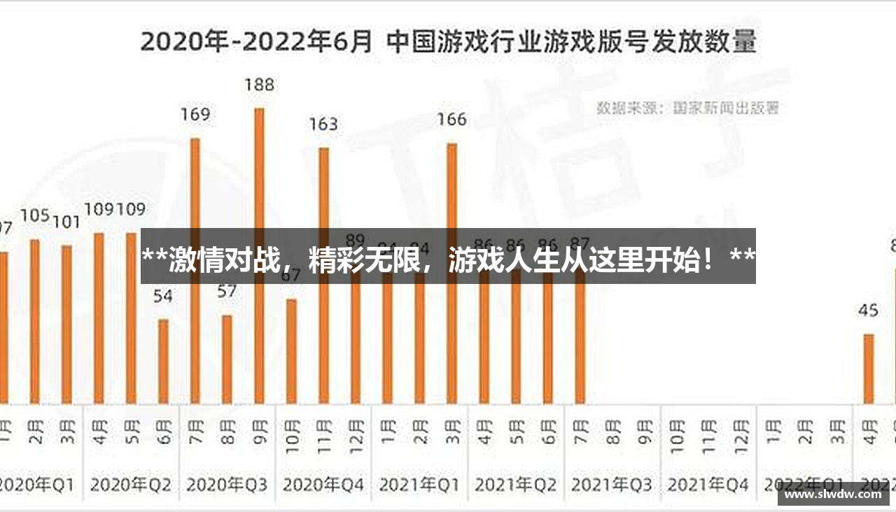 **激情对战，精彩无限，游戏人生从这里开始！**